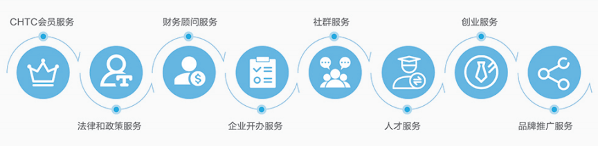 人工智能产品行业发展趋势